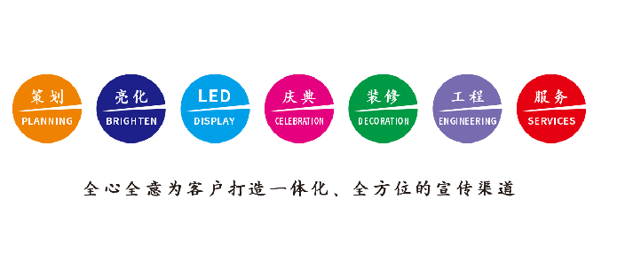 怒江广告公司该如何满足客户需求？