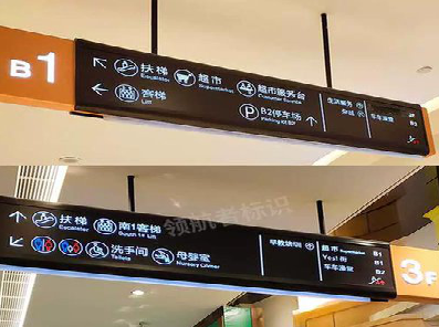 怒江如何通过商场标识牌引导客流分布？